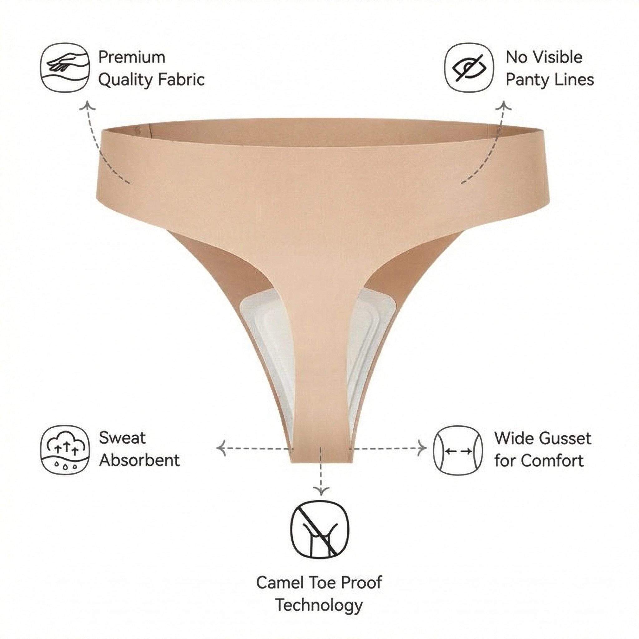 RBS InvisiFit™ Thong